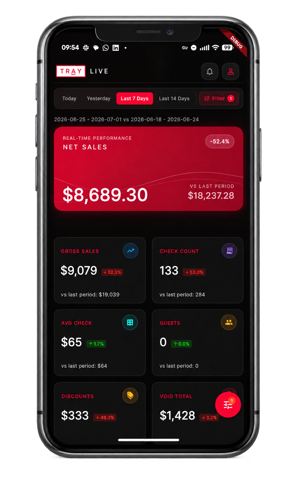 TRAY Live mobile app showing restaurant performance